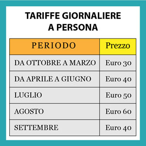 Esempio di immagine adattiva